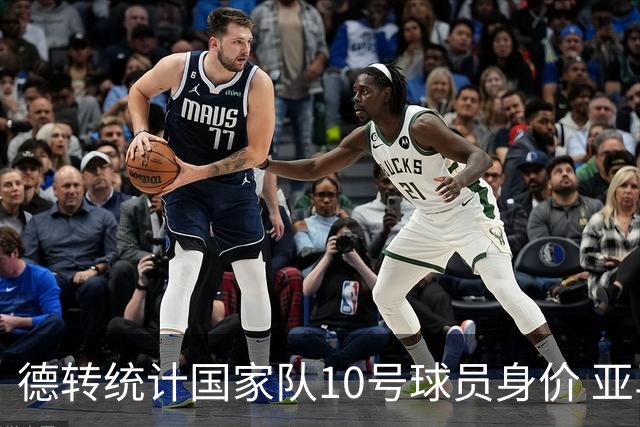 德转统计国家队10号球员身价 亚马尔1.5亿居榜首